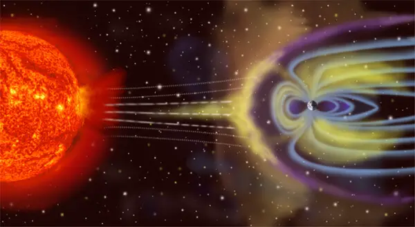 polar reversal 3500 earth magnetic field magnetosphere charged particles effects 2012